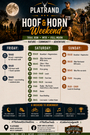 The plan of action for this exciting weekend!!!