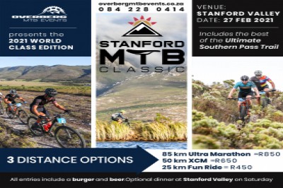Stanford Classic 2021 Stanford Classic 2021