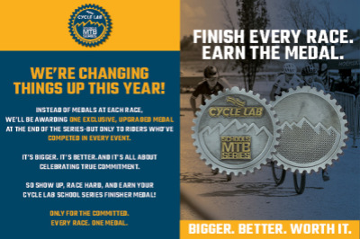 Cycle Lab MTB School Series #1 @ Riversands Farm Village Cycle Lab MTB School Series #1 @ Riversands Farm Village