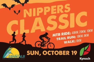 Nippers Classic Nippers Classic